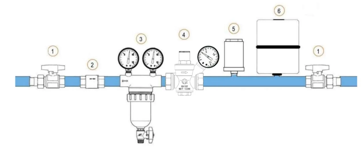 Heavy-Duty Pressure Reducing Valve