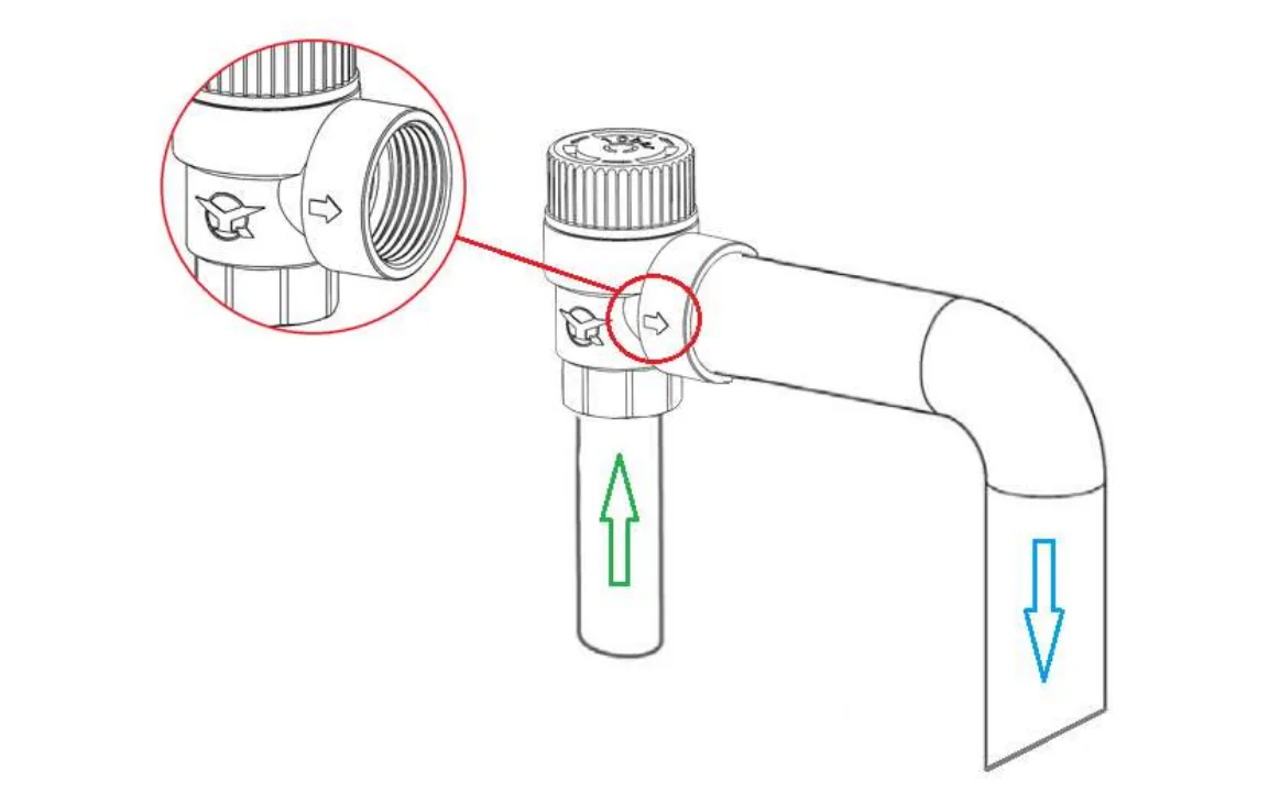 Safety Valve